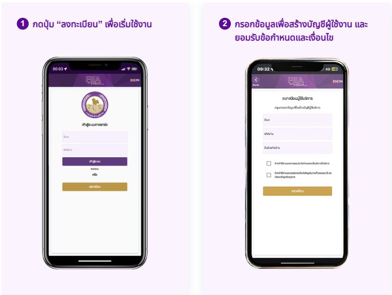 วิธีใช้งาน Application PEA VOLTA กับสถานีชาร์จ รถไฟฟ้าทุกค่ายในไทย