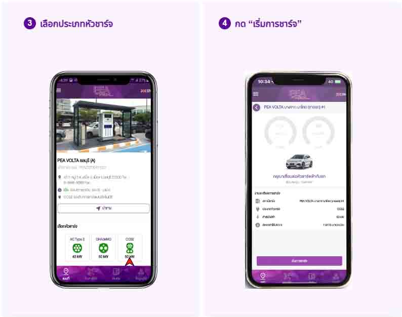 วิธีใช้งาน Application PEA VOLTA กับสถานีชาร์จ รถไฟฟ้าทุกค่ายในไทย