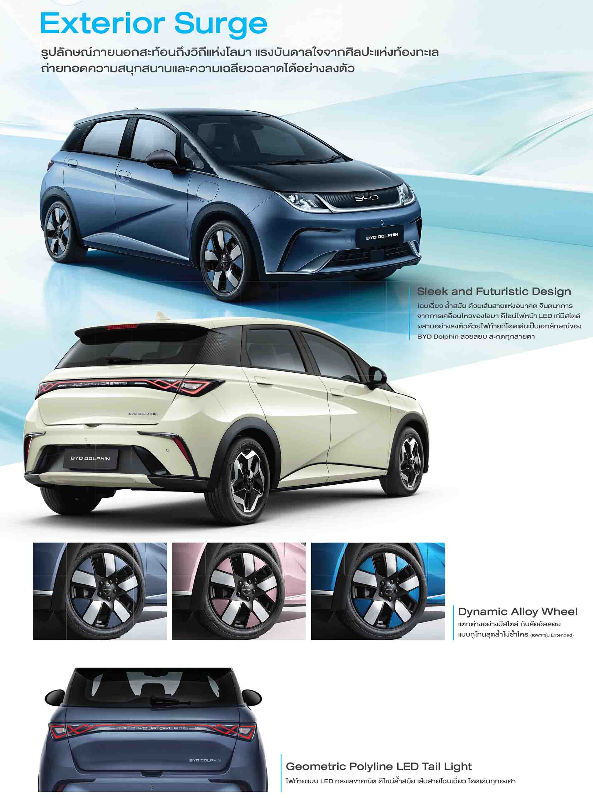 BYD DOLPHIN
