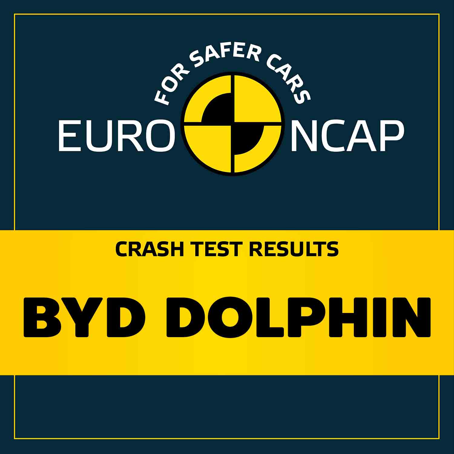 EURO NCAP - BYD DOLPHIN - BANNER