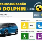 EURO NCAP - BYD DOLPHIN-1