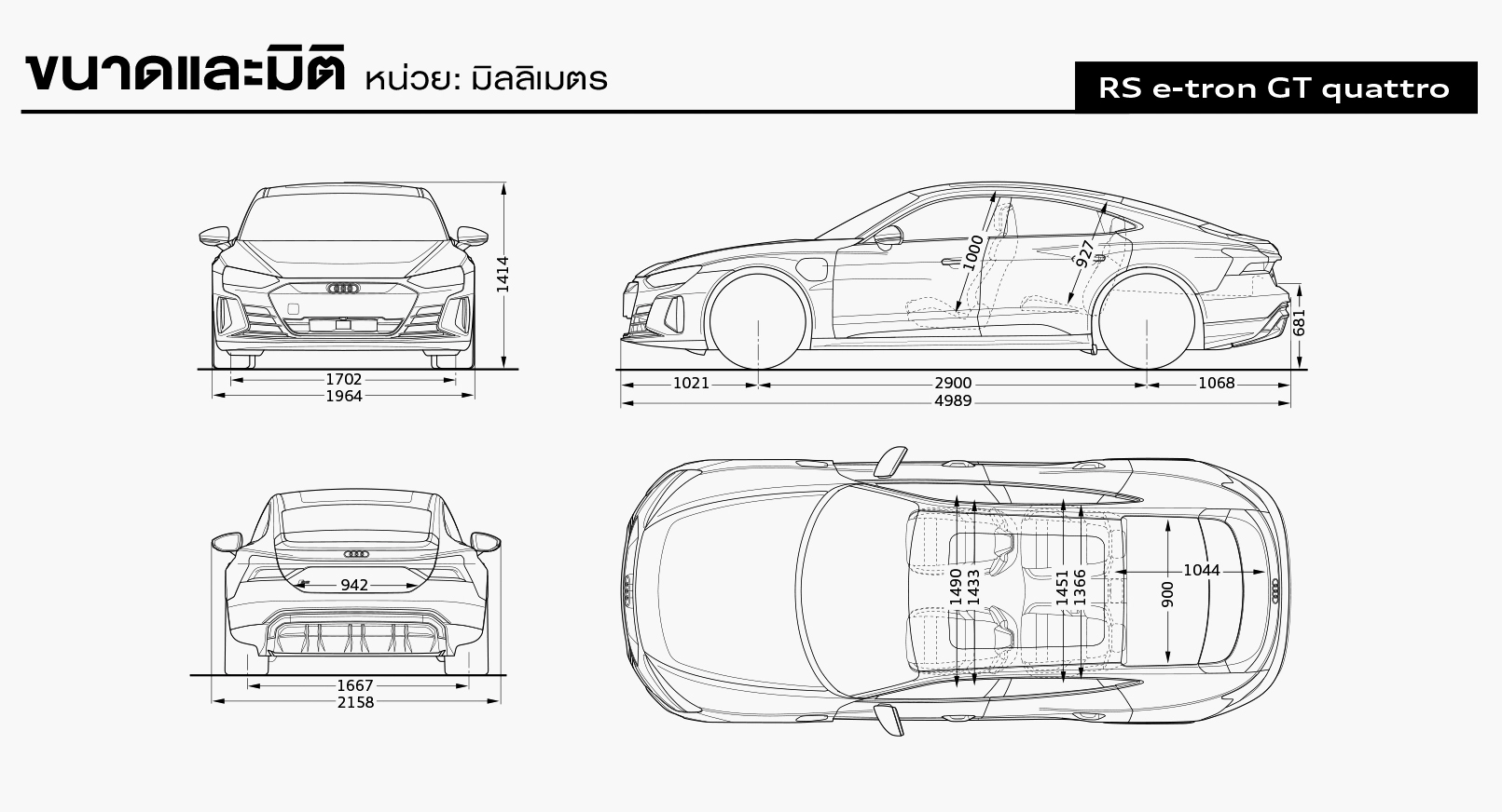ขนาด Audi RS e-TronGT quattro
