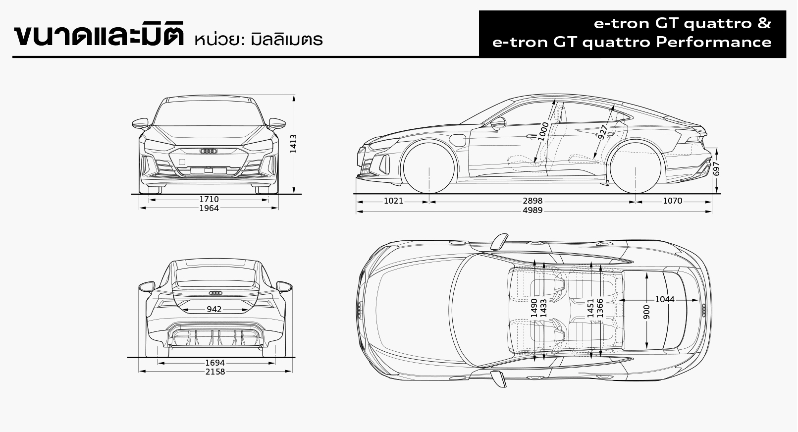 ขนาด Audi e-TronGT quattro
